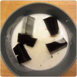 banana chocolate truffle - International cooking blog