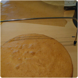 Birthday Cake - International Cooking Blog