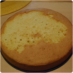 Birthday Cake - International Cooking Blog