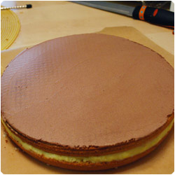 Birthday Cake - International Cooking Blog