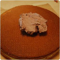 Birthday Cake - International Cooking Blog