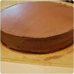 Birthday Cake - International Cooking Blog