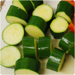 Chicken Skewers - International Cooking Blog