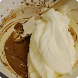 Sacher cake - International Cooking Blog