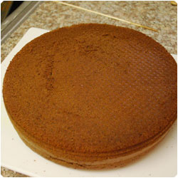 Sacher cake - International Cooking Blog