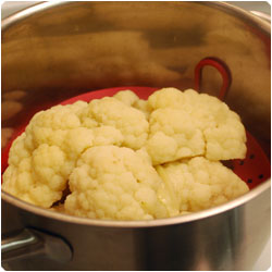 Orange sauce scaloppini - internatiolnal cooking blog